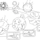 Disegno di Gea, dea della Terra, che mostra l'evoluzione del pianeta: da un globo fuso a un mondo con continenti e oceani, fino a un pianeta con nuvole e pioggia.