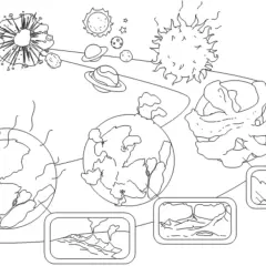 Disegno di Gea, dea della Terra, che mostra l'evoluzione del pianeta: da un globo fuso a un mondo con continenti e oceani, fino a un pianeta con nuvole e pioggia.