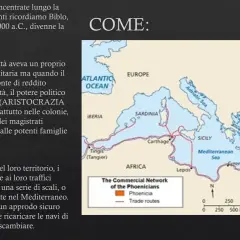 Mappa delle rotte commerciali dei Fenici nel Mediterraneo, evidenziando le loro città e colonie.