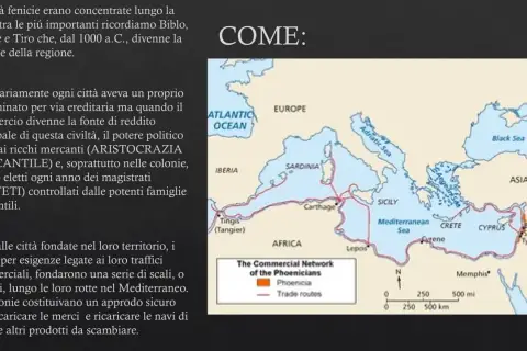 Mappa delle rotte commerciali dei Fenici nel Mediterraneo, evidenziando le loro città e colonie.