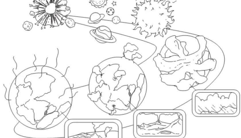 Disegno di Gea, dea della Terra, che mostra l'evoluzione del pianeta: da un globo fuso a un mondo con continenti e oceani, fino a un pianeta con nuvole e pioggia.