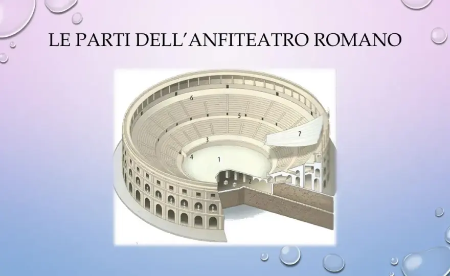Anfiteatro romano - La sua struttura spiegata