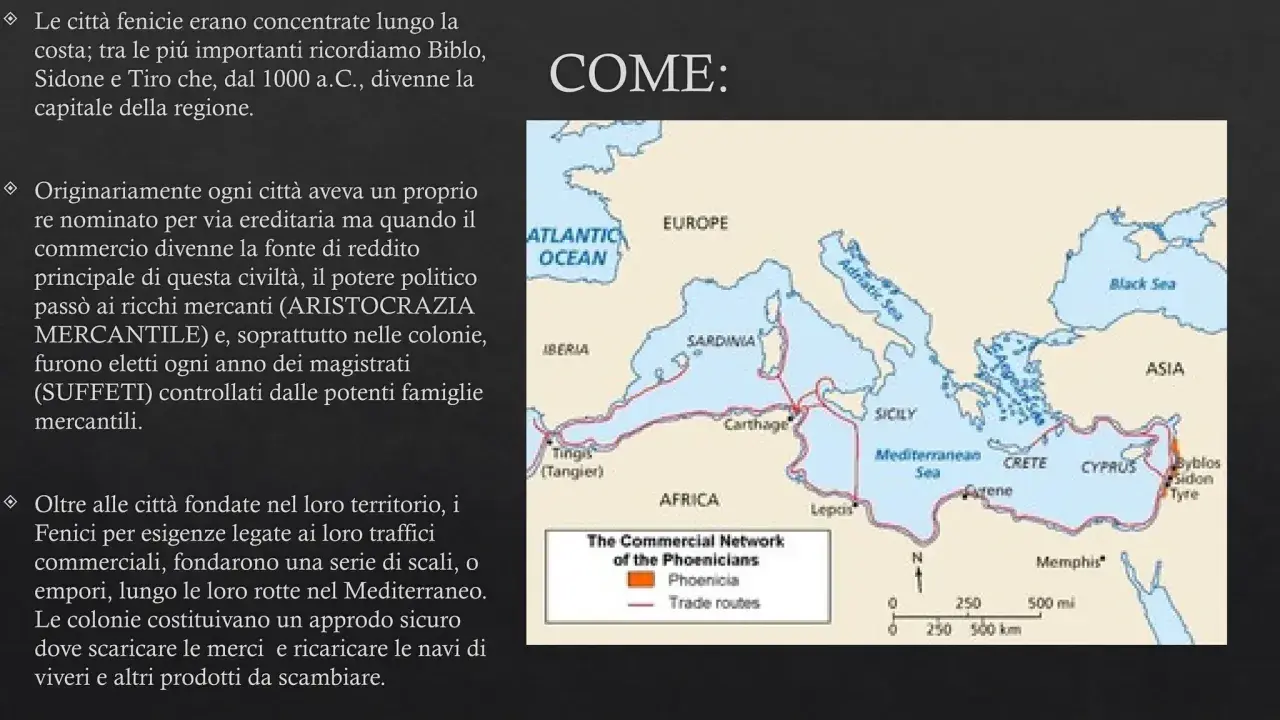 Mappa delle rotte commerciali dei Fenici nel Mediterraneo, evidenziando le loro città e colonie.