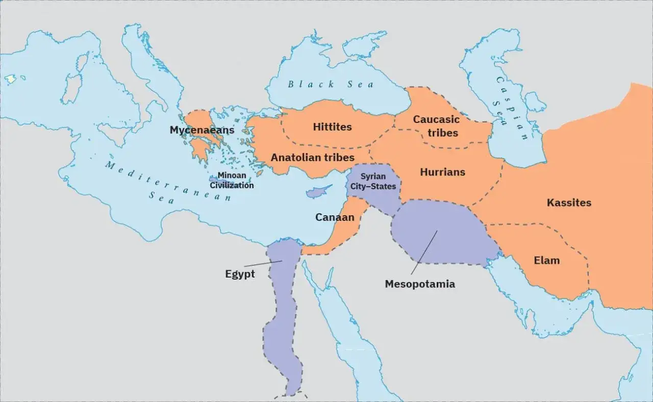 Mappa del collasso dell'et&agrave; del bronzo: mostra i regni di Egizi, Ittiti, Micenei, Minoici, Kassiti, Elamiti, Hurriani, trib&ugrave; anatolici, caucasici e citt&agrave;-stato siriane.