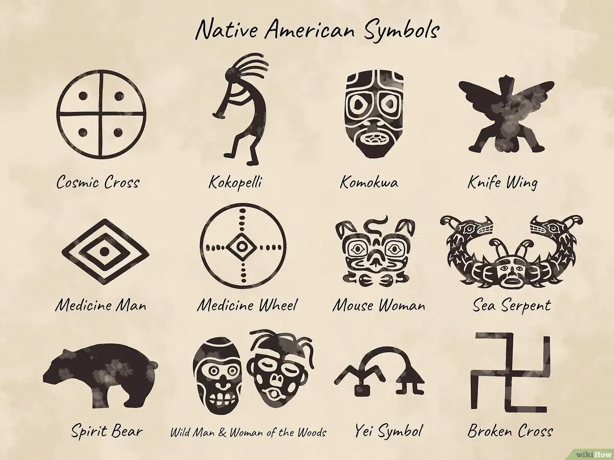 Simboli indigeni: Cosmic Cross, Kokopelli, Komokwa, Knife Wing, Medicine Man, Medicine Wheel, Mouse Woman, Sea Serpent, Spirit Bear, Wild Man & Woman of the Woods, Yei Symbol, Broken Cross.